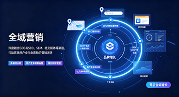 黄石外贸GEO出海
